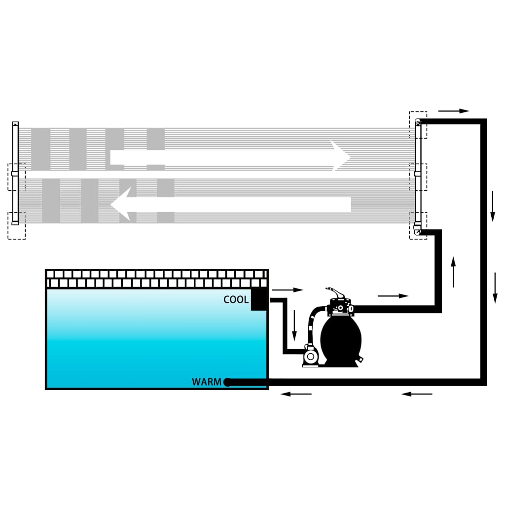 NNEVL Solar Pool Heater Panel 80x310 cm